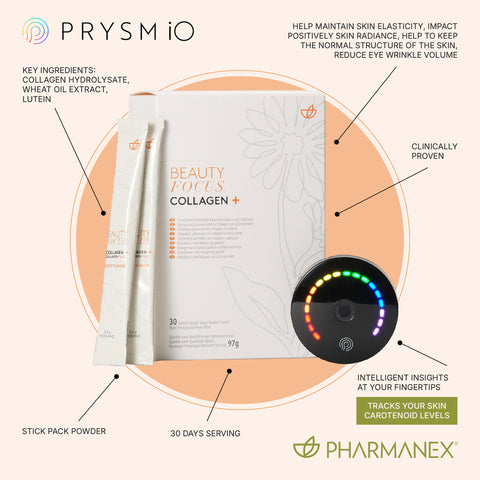 Nu Skin Beauty focus collagen+