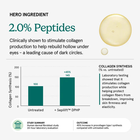 Peep Club Dark Circle Lidstick™ correcting balm