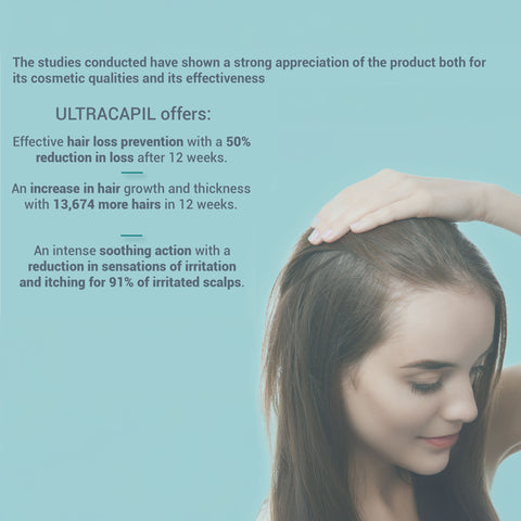 Eye Care Ultracapil hair serum