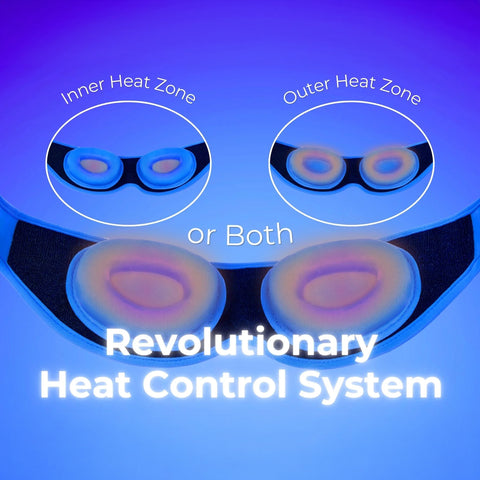 Blinkjoy Rechargeable USB heat mask