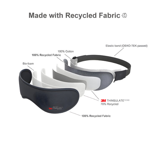 iFlo USB heated eye compress