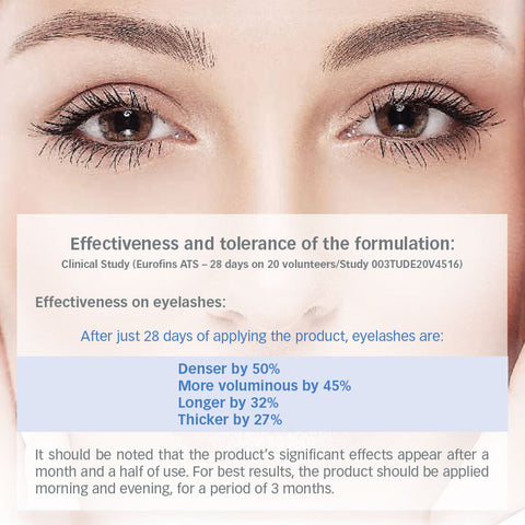 Eye Care Infini-cils lash serum/growth activator