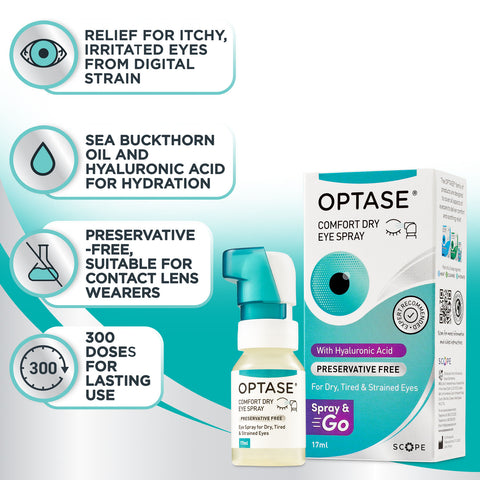 Optase eye spray