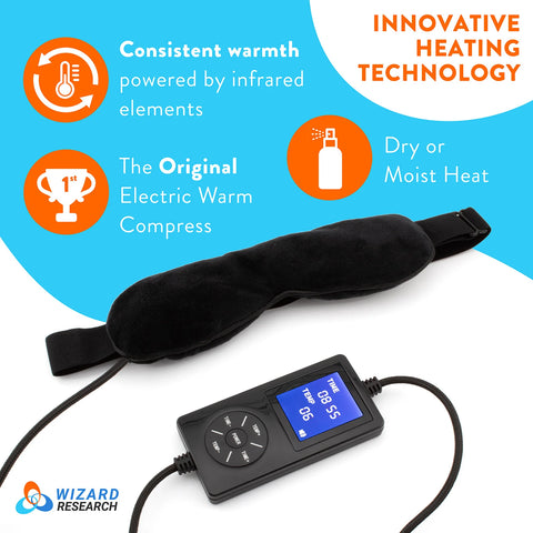 Wizard Research USB heated eye mask