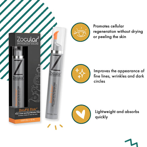 Zocular ZocuFill Elixir eye gel & face serum